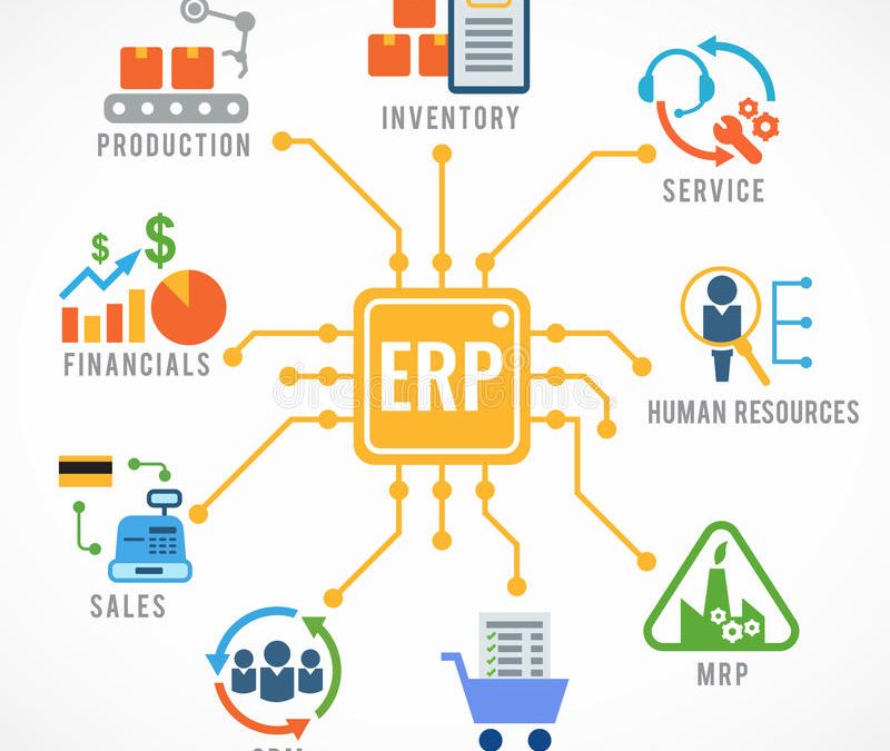 Tendencias de los Sistemas ERP